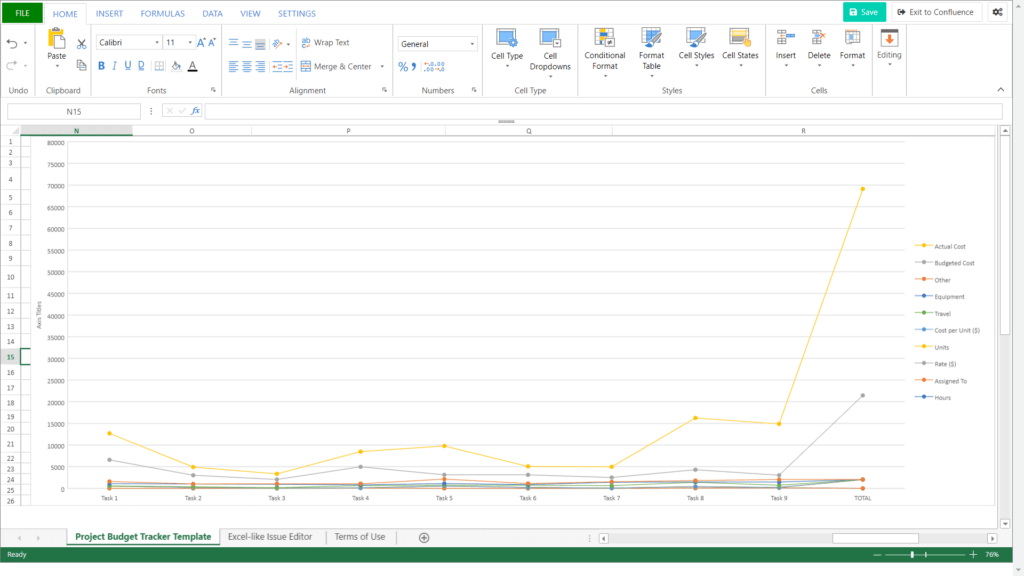 Improve your business intelligence by visualizing complex data.