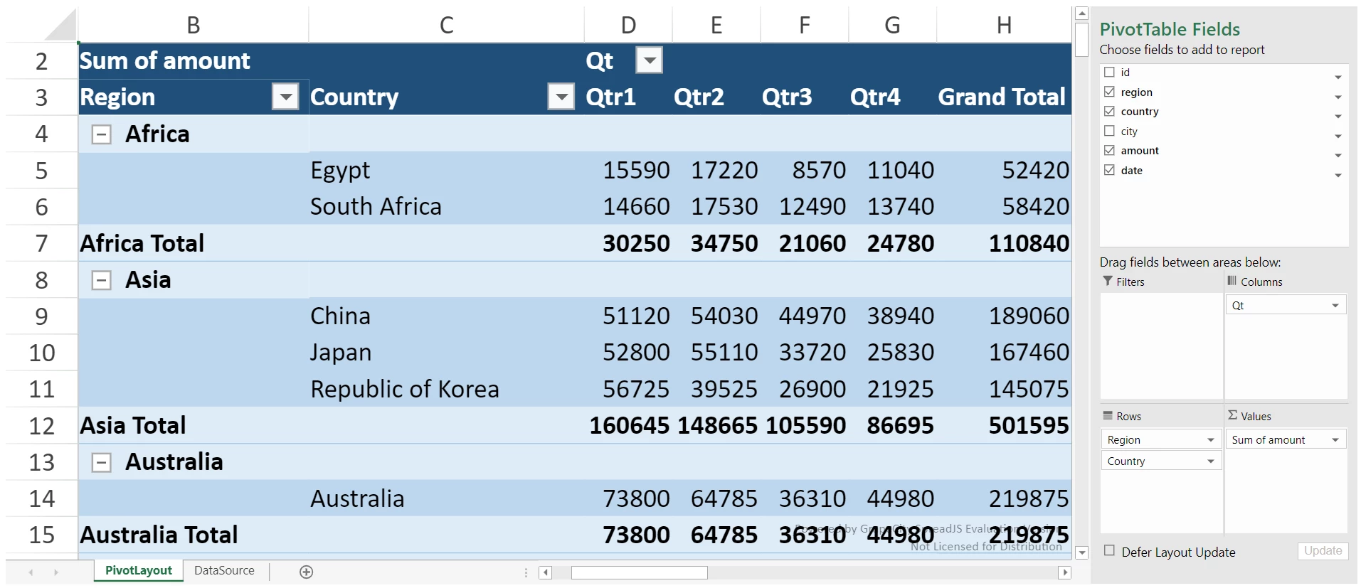 Pivot Tables in Excel-like Tables for Confluence