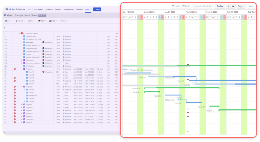 Easy Jira Project Management with Gantt Charts - Ricksoft, Inc.