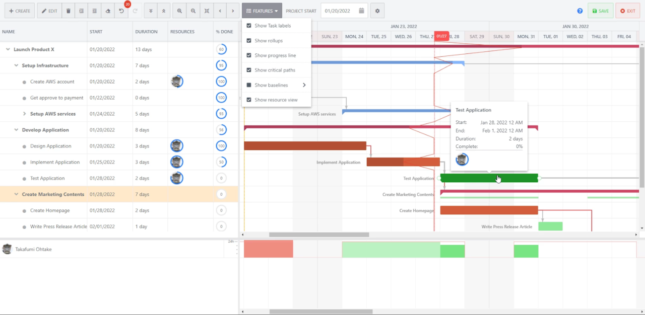 Gantt Chart Planner for Confluence Fast and Easy Charts