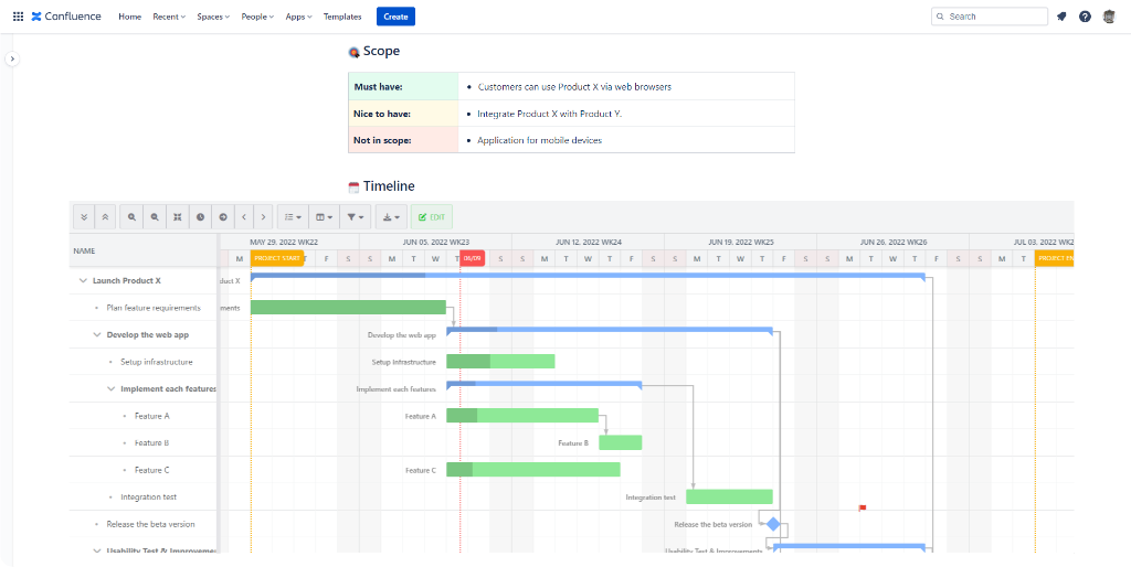 Create a gantt chart by default on Confluence