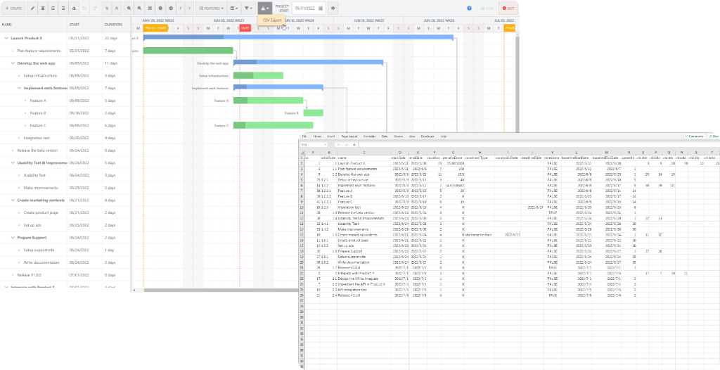 Easily export your gantt charts to other project management tools