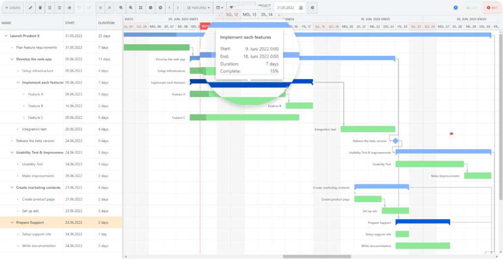 Gantt Chart Planner for Confluence is expanding the number of its supported languages.