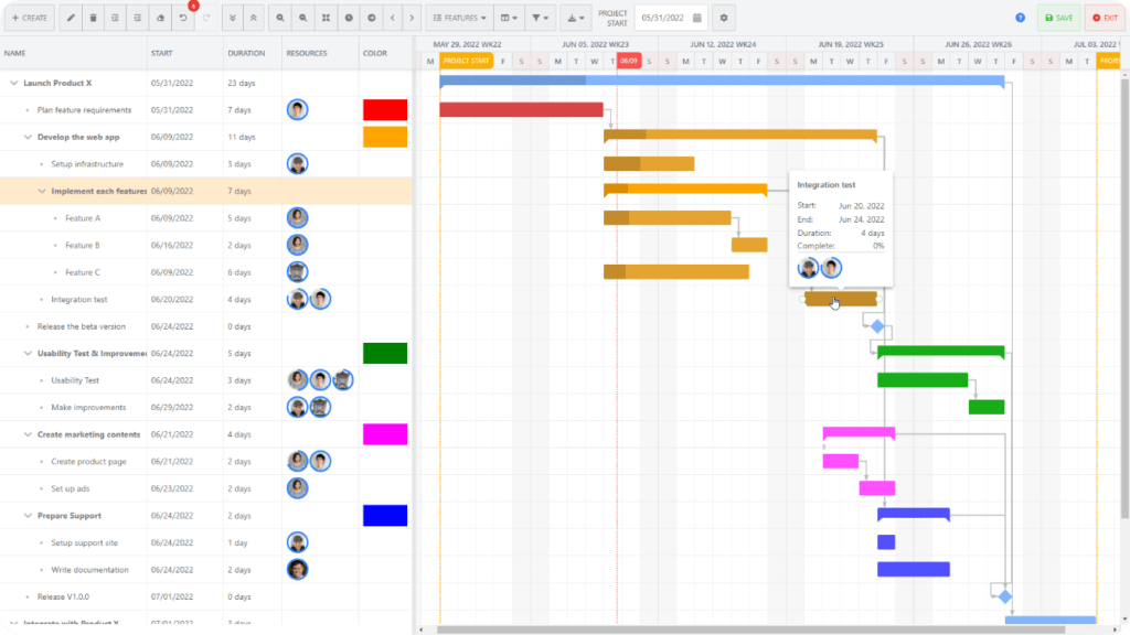 Refine and edit your gantt charts with attractive illustrations, colors, and fonts.