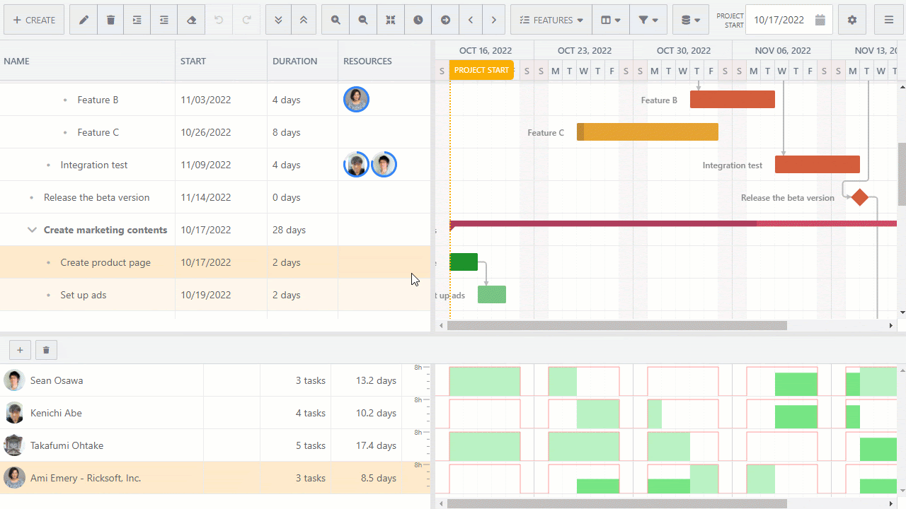 Gantt Chart Planner for Confluence app simplifies strategic resource planning and allocation.