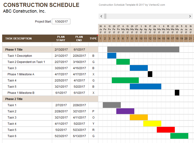 5 Best Project Timeline Examples to Inspire You + FREE Templates