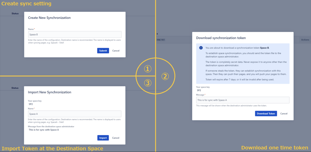 3-step setup for quick synchronization