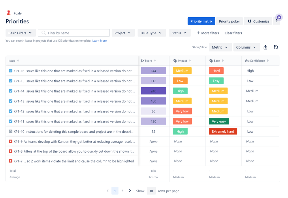 Appfire's Foxly backlog prioritization tool in action.