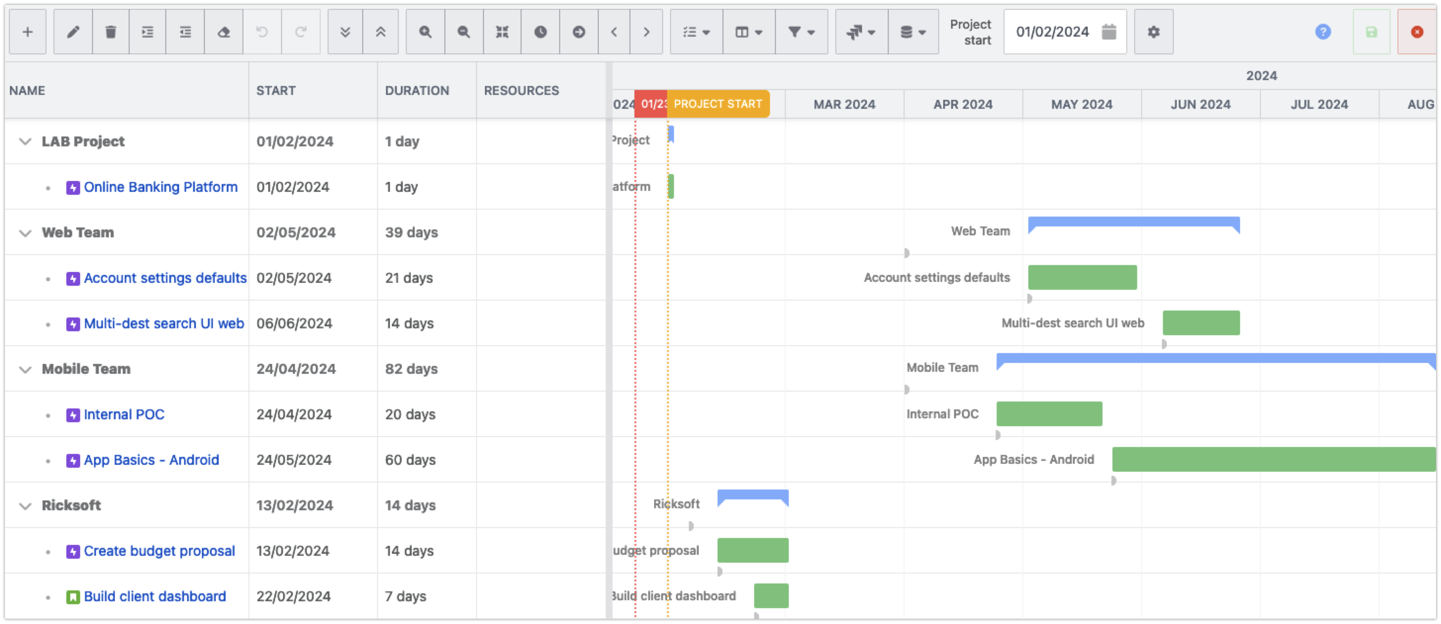 View and track all the Jira Epics across multiple projects on Gantt chart.