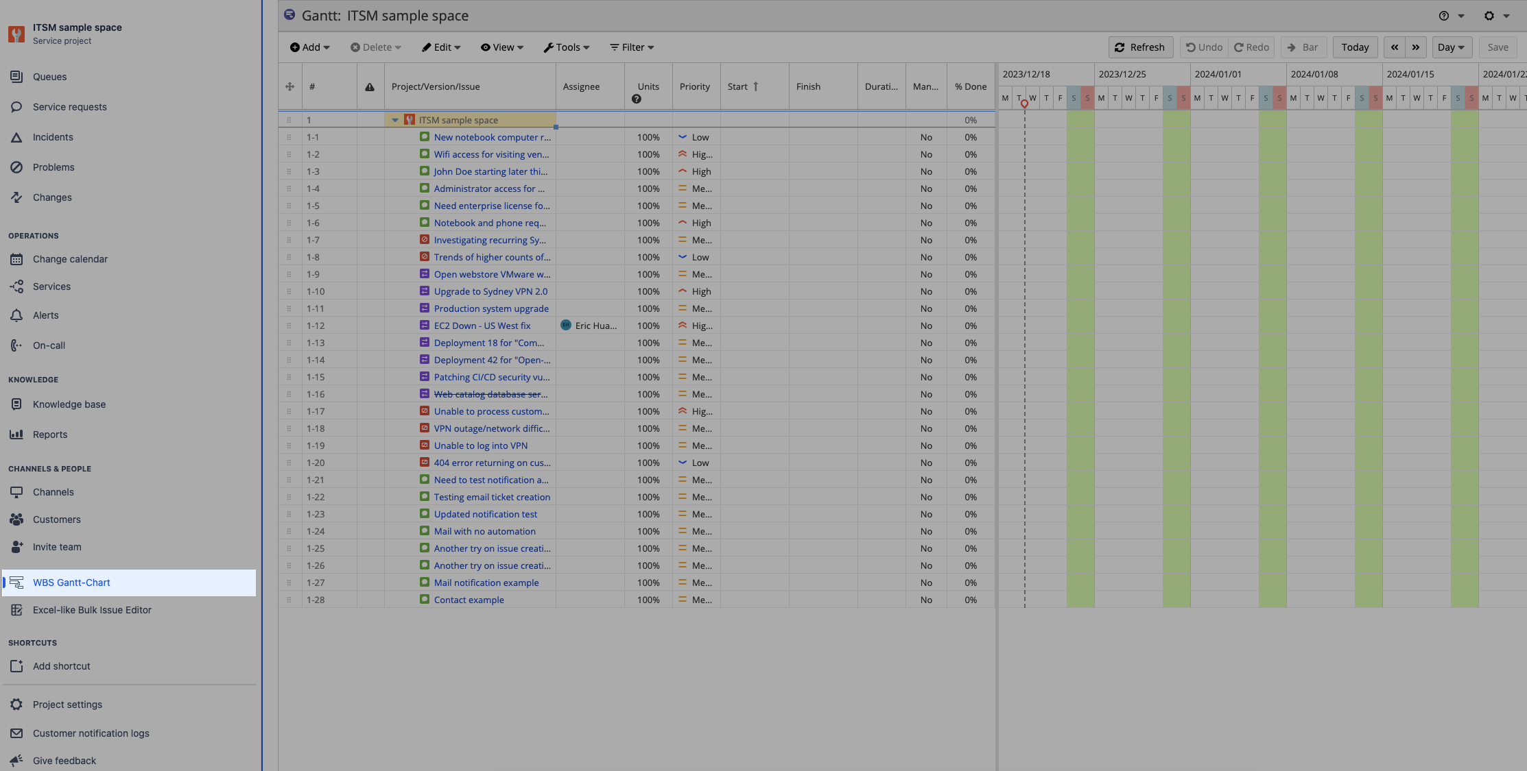 Produce a Gantt chart view from the project side panel, offering a comprehensive overview of your queue's entire timeline