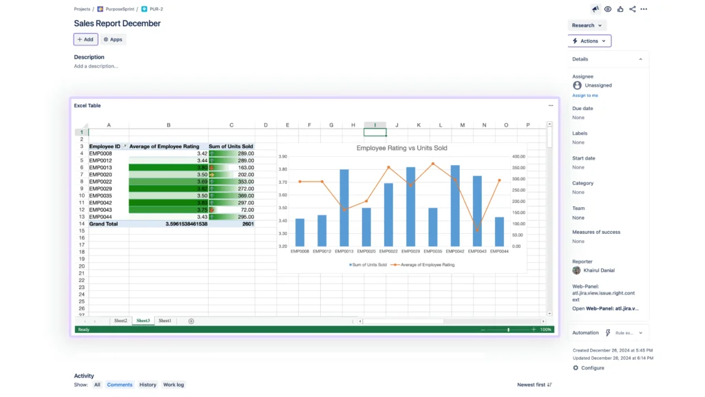 Visualize complex data into actionable insights with charts and shapes, improving understanding and decision-making.