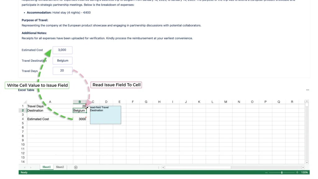Automatically sync Jira field values with table cells and vice versa. Copy values from Jira fields into specific table cells (read mapping) and write values from table cells back to Jira fields (write mapping).